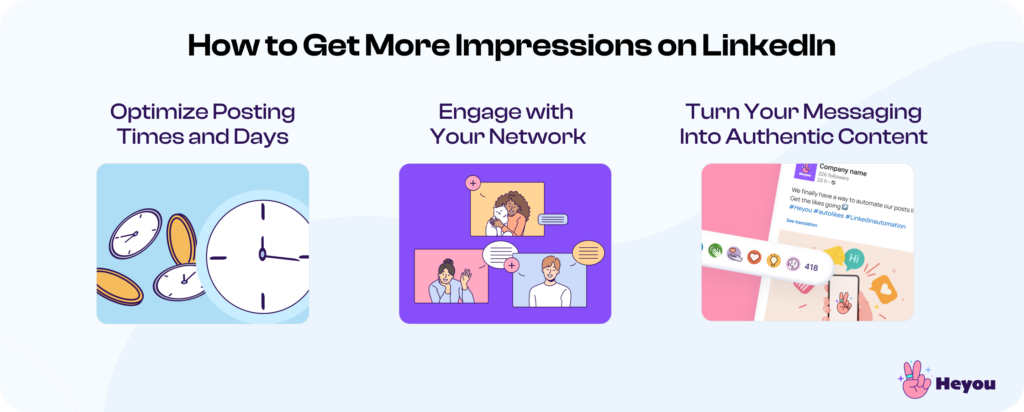 boost linkedin impressions