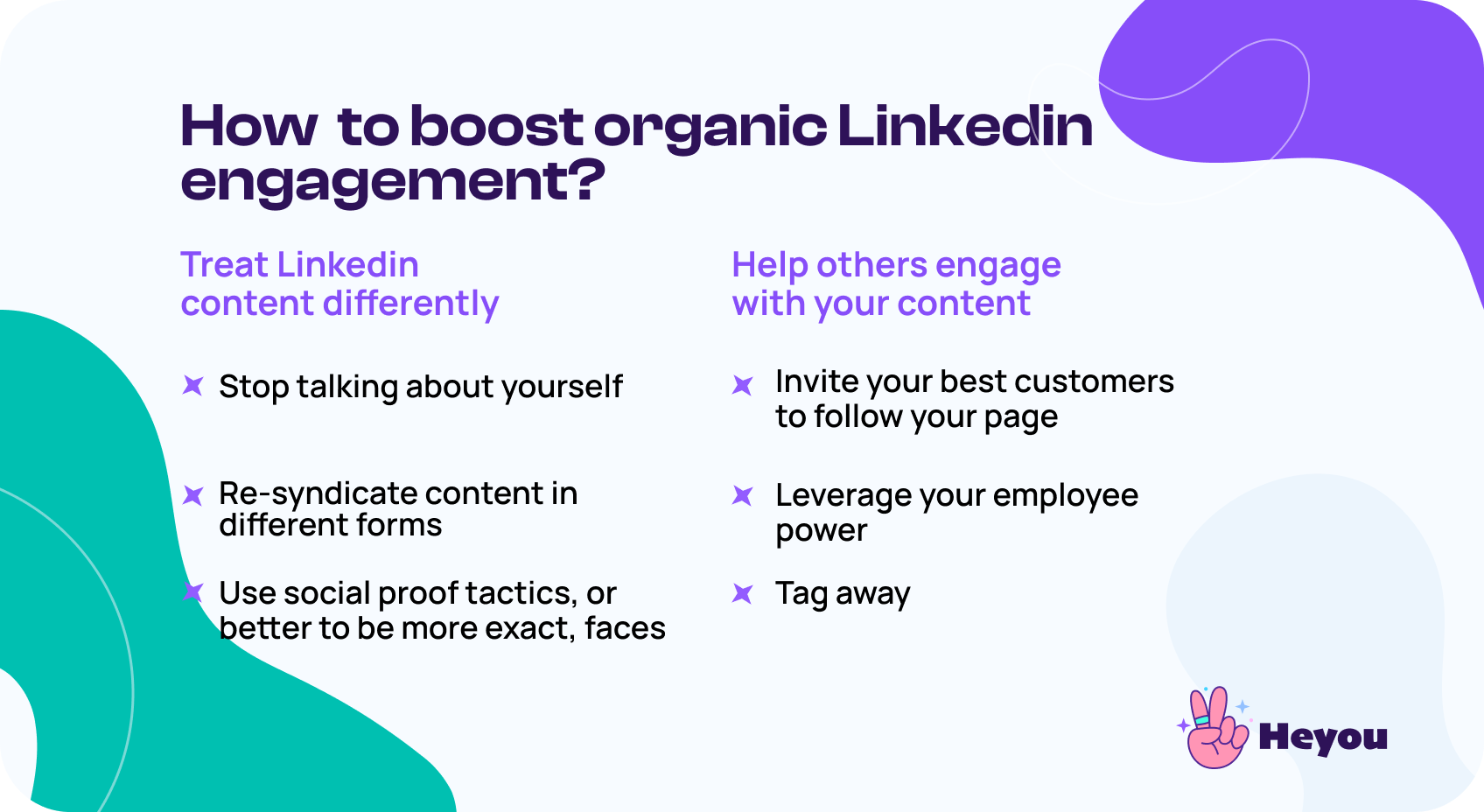 Social performance LinkedIn engagement