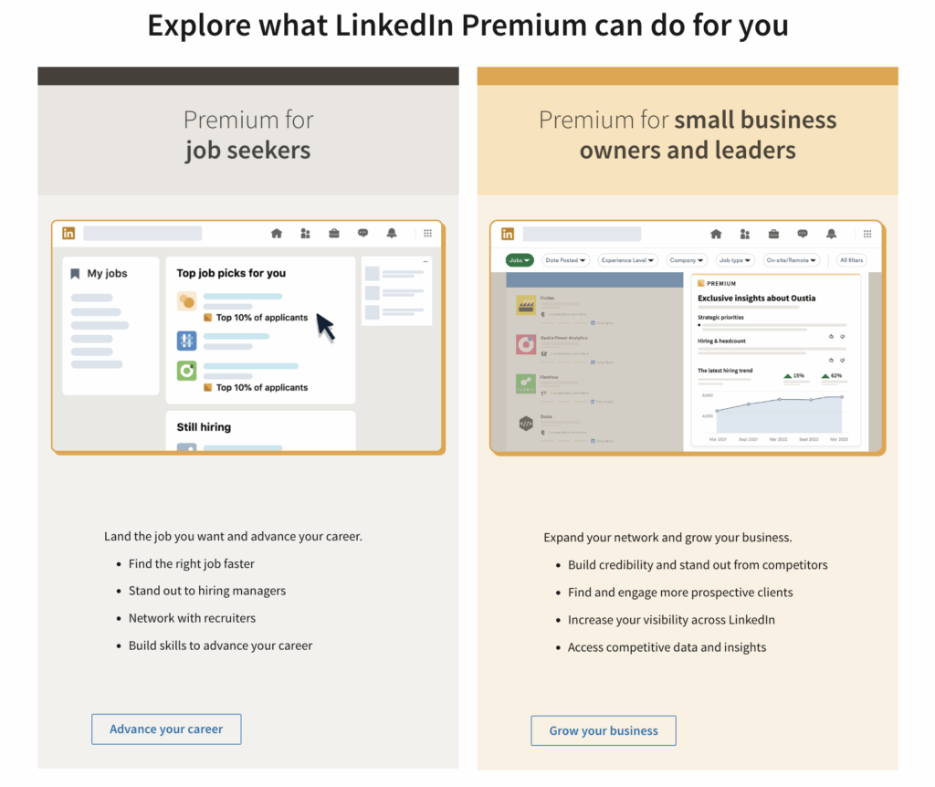 What You Actually Get with LinkedIn Premium